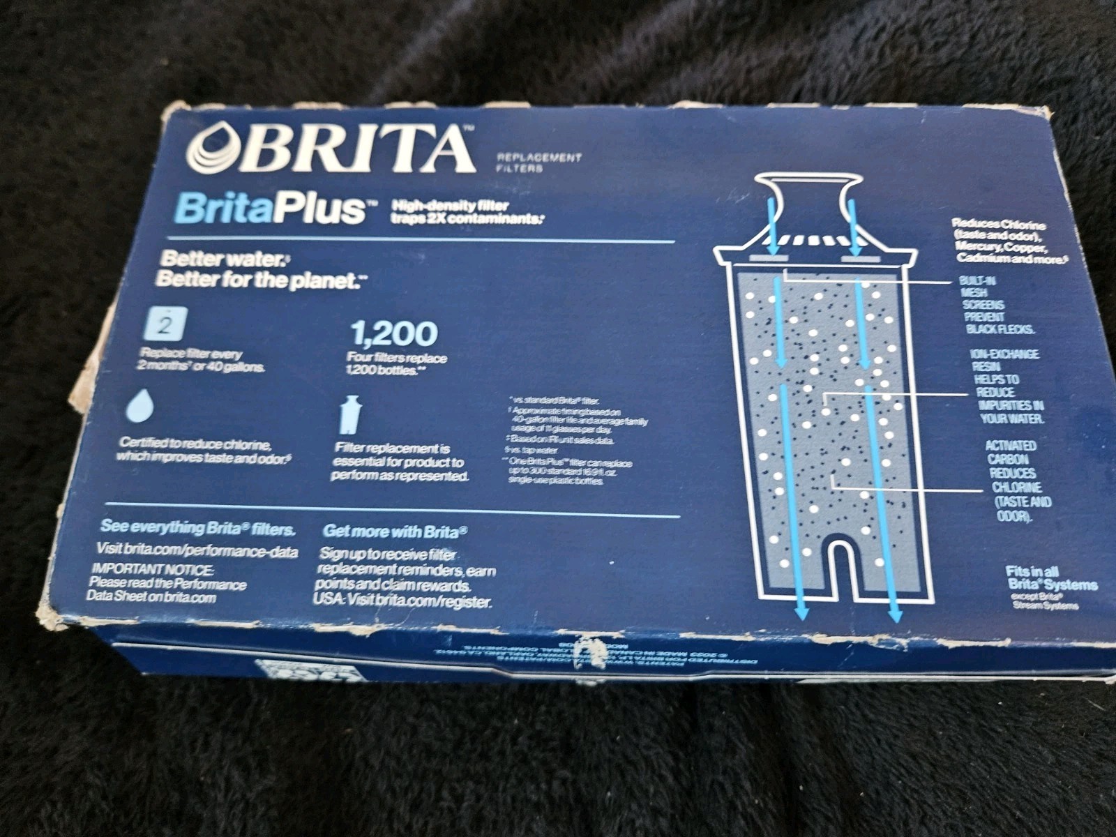 BRITA BritaPlus Replacement Water Filters 4 Pack - Brand New Factory Sealed gallery