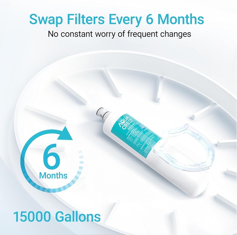 AQUA CREST Under Sink Water Filter, 3US-PF01, Replacement for 3US-MAX-F01H gallery