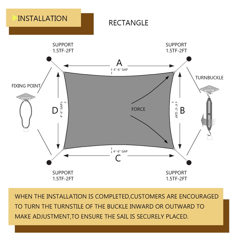 Triangle Rectangle Sun Shade Sail Stainless Steel Hardware Installation Kit Tool gallery