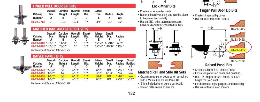 Milwaukee 3-1/2" Diameter Raised Panel Carbide Router Bit 1/2" Shank 48-23-6455 gallery