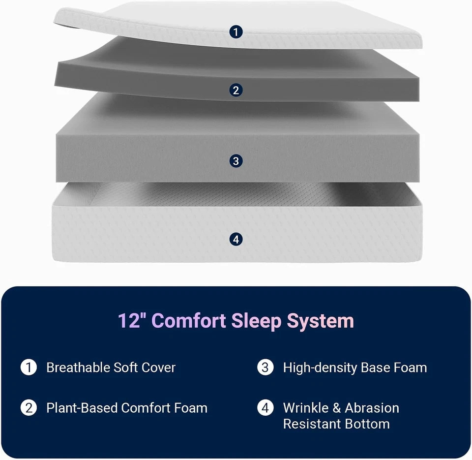 12 Inch Queen Memory Foam Mattress in Box Medium Firm CertiPUR-US Certified gallery