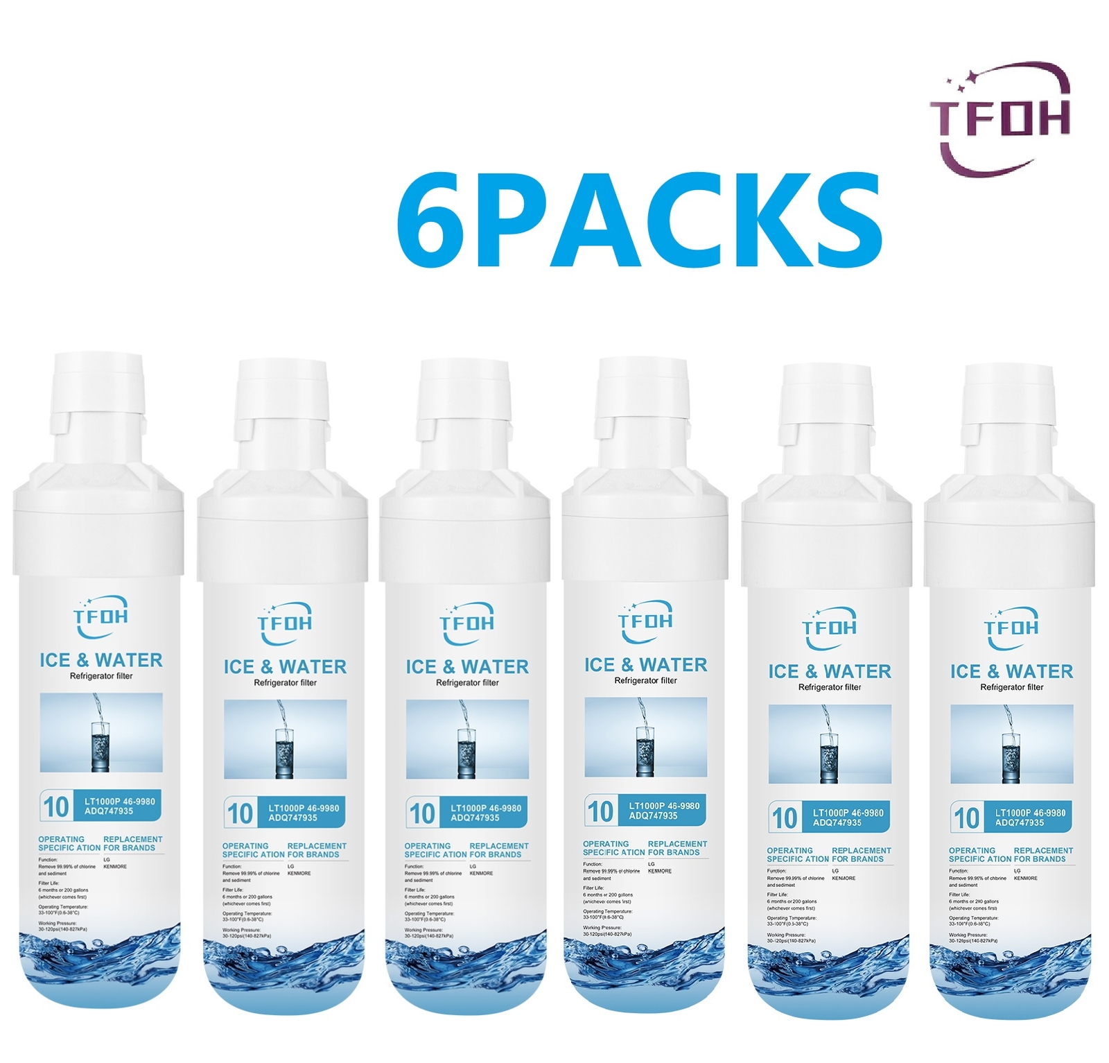 TFOH Replacement for LG® LT1000P® ADQ74793501 Refrigerator Water Filter gallery