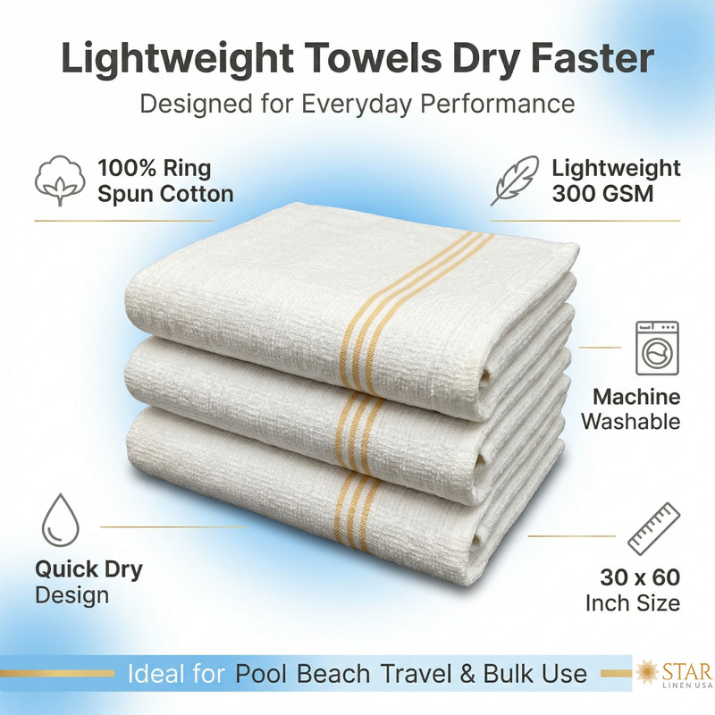 Pool Towels Gold Stripe/White 100% Cotton 30x60 Thin Lightweight Quick Dry gallery