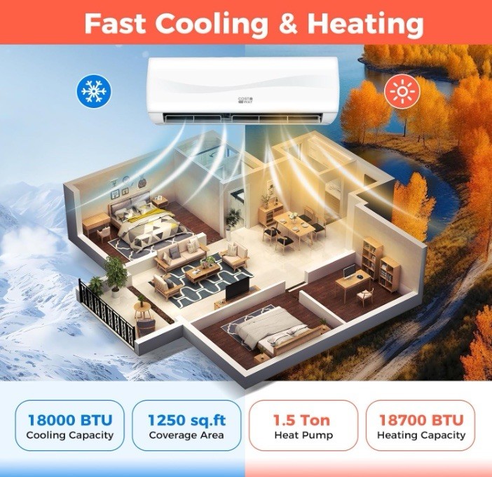 Costway Blast 18000 BTU Mini Split AC Heat Pump R32 115V Inverter Remote gallery