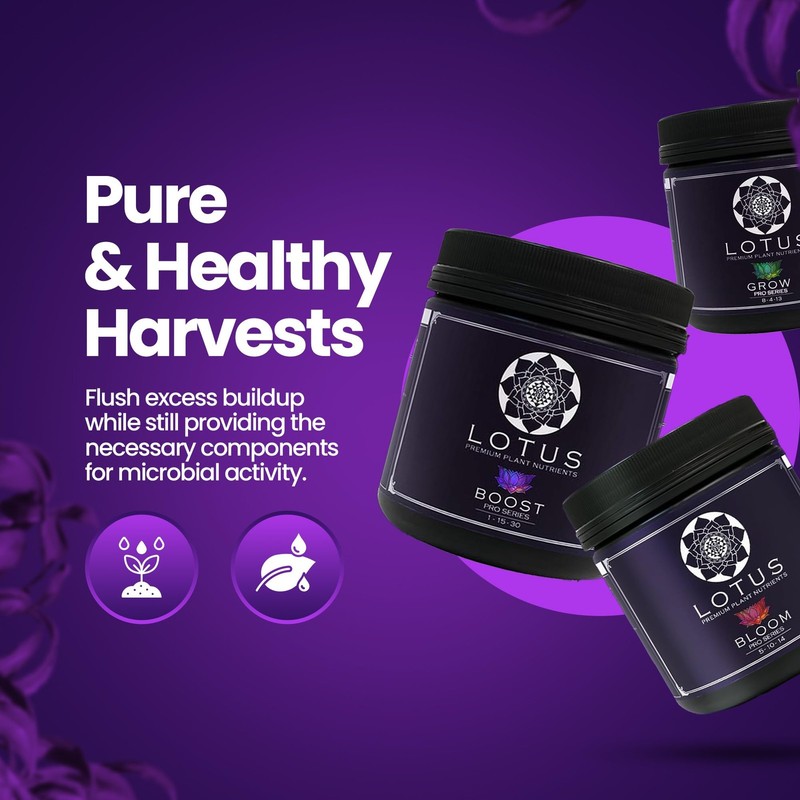 Starter Kit (Bloom, Boost, and Grow) - Most Advanced Plant Nutrients and Bloo... gallery