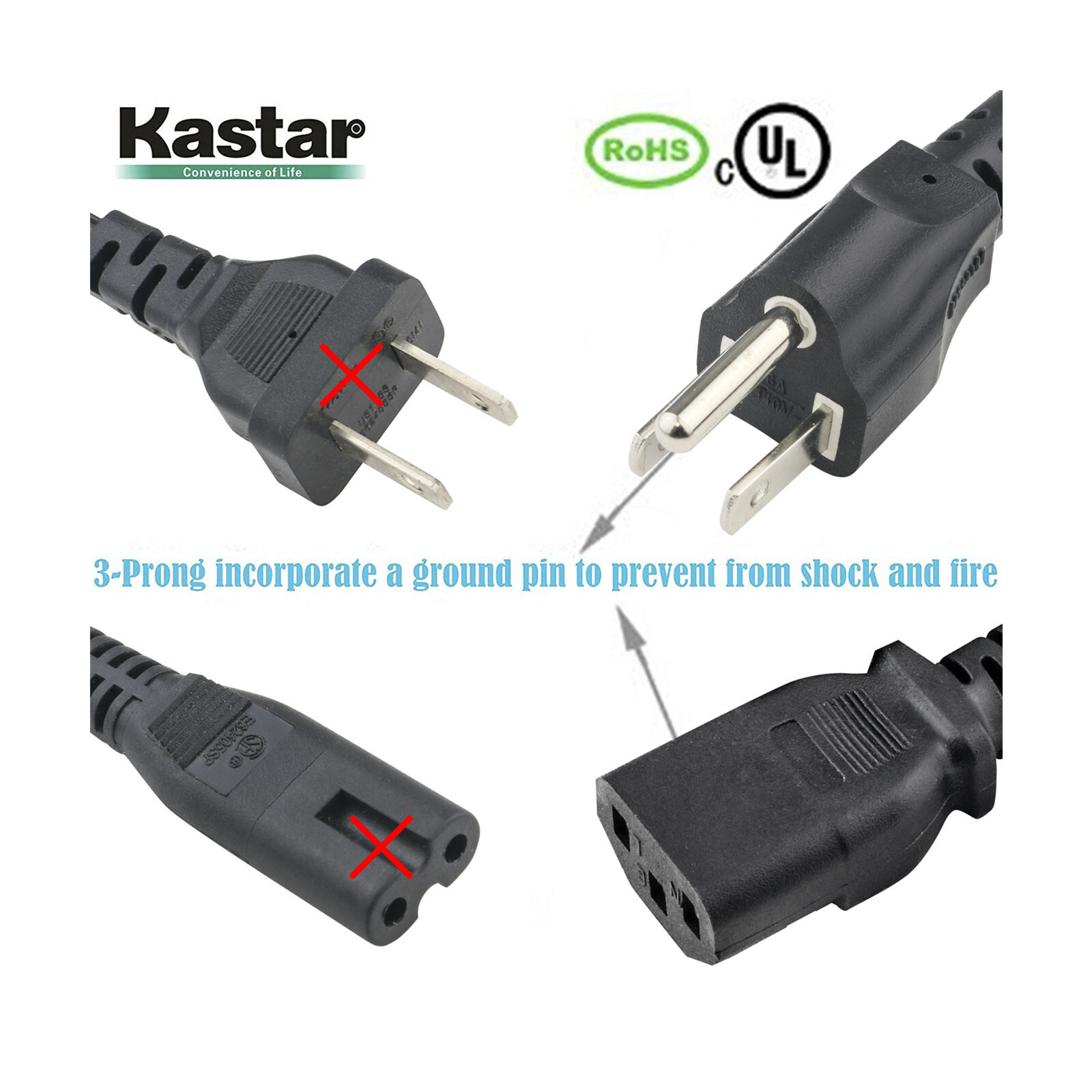 Kastar 12V 5A Power Supply AC/DC Adapter for 5050 3528 Flexible LED Strip Light gallery