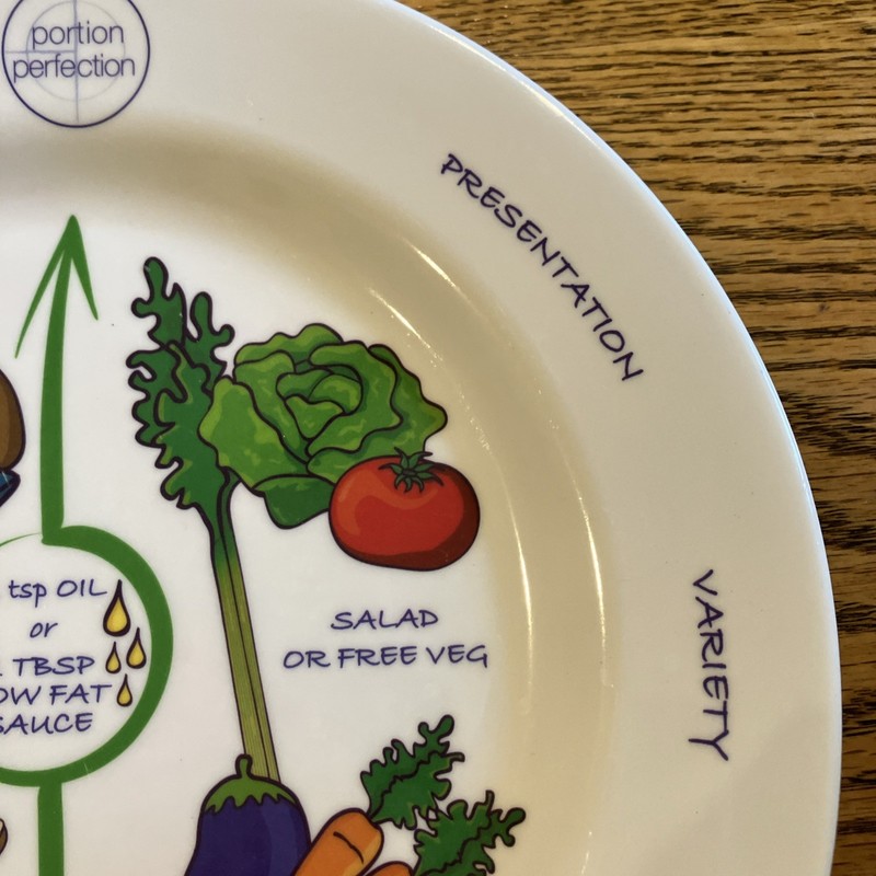 Portion Control Plate 10” Easy Weight Loss And Healthier Diet gallery