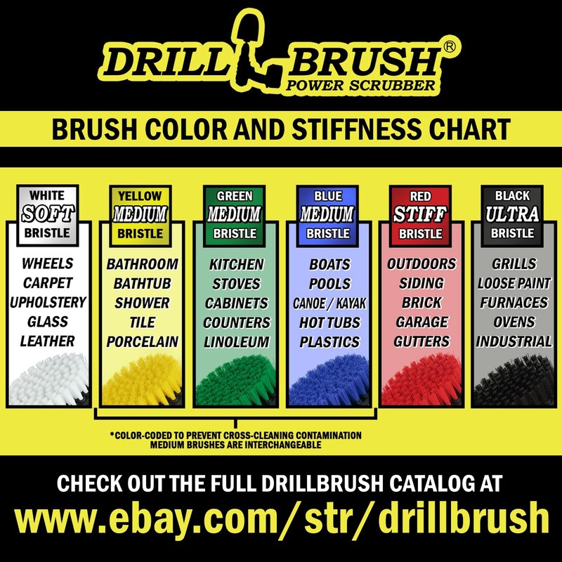 Boat Cleaning Drill Brush Attachment Set - Personal Watercraft Detailing gallery