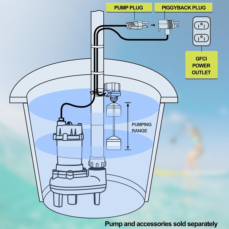 FLUENTPOWER Vertical Mechanical Float Switch, Universal Float Switch Replacement gallery