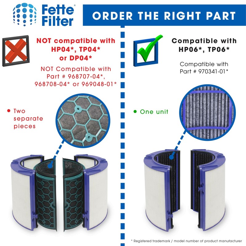 Purifier Filter Replacement Compatible with Dyson HP06, TP06, PH01,PH02, gallery