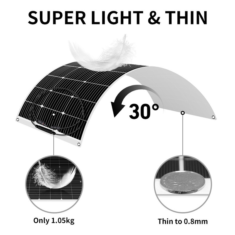 Dokio 100w 200w Monocrystalline flexible Solar Panel Kit for RV/Camper/Boat/Home gallery