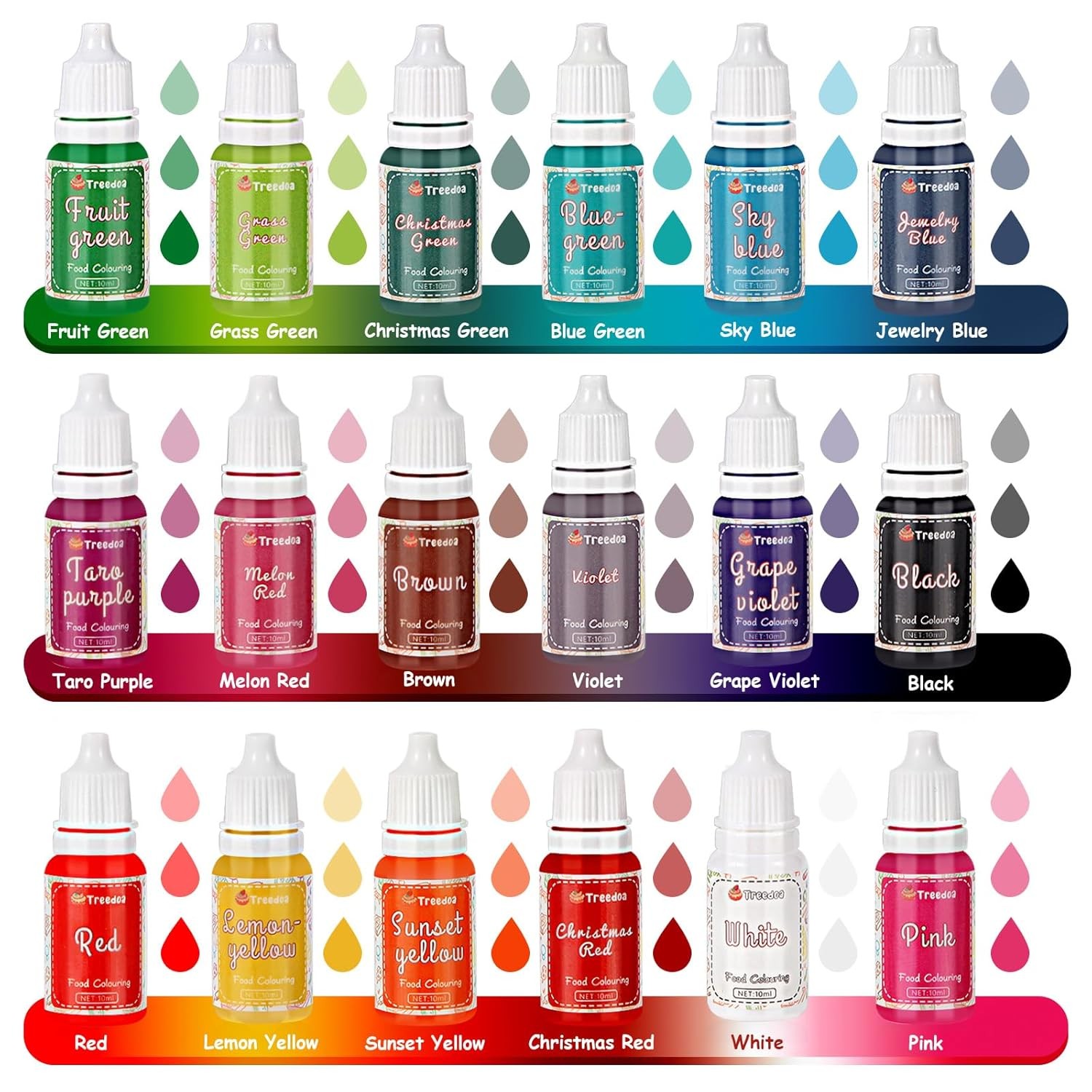 Food Coloring Liquid Set Vibrant Edible Dye for Cake Decorating Baking DIY gallery