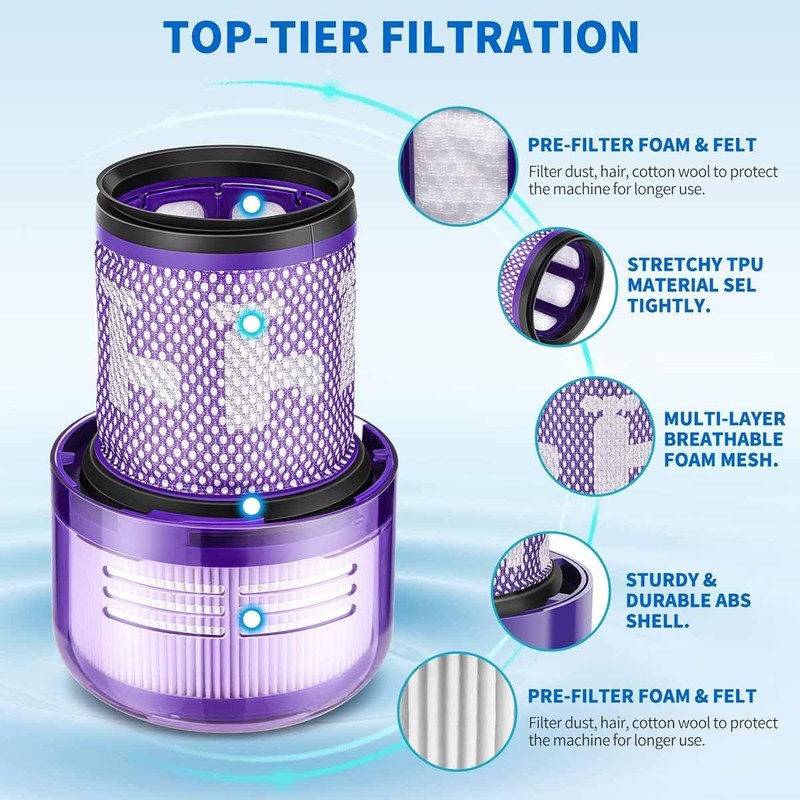 V12 Filter Replacements for Dyson V12 Detect Slim, Detect Slim Animal, Slim+ gallery