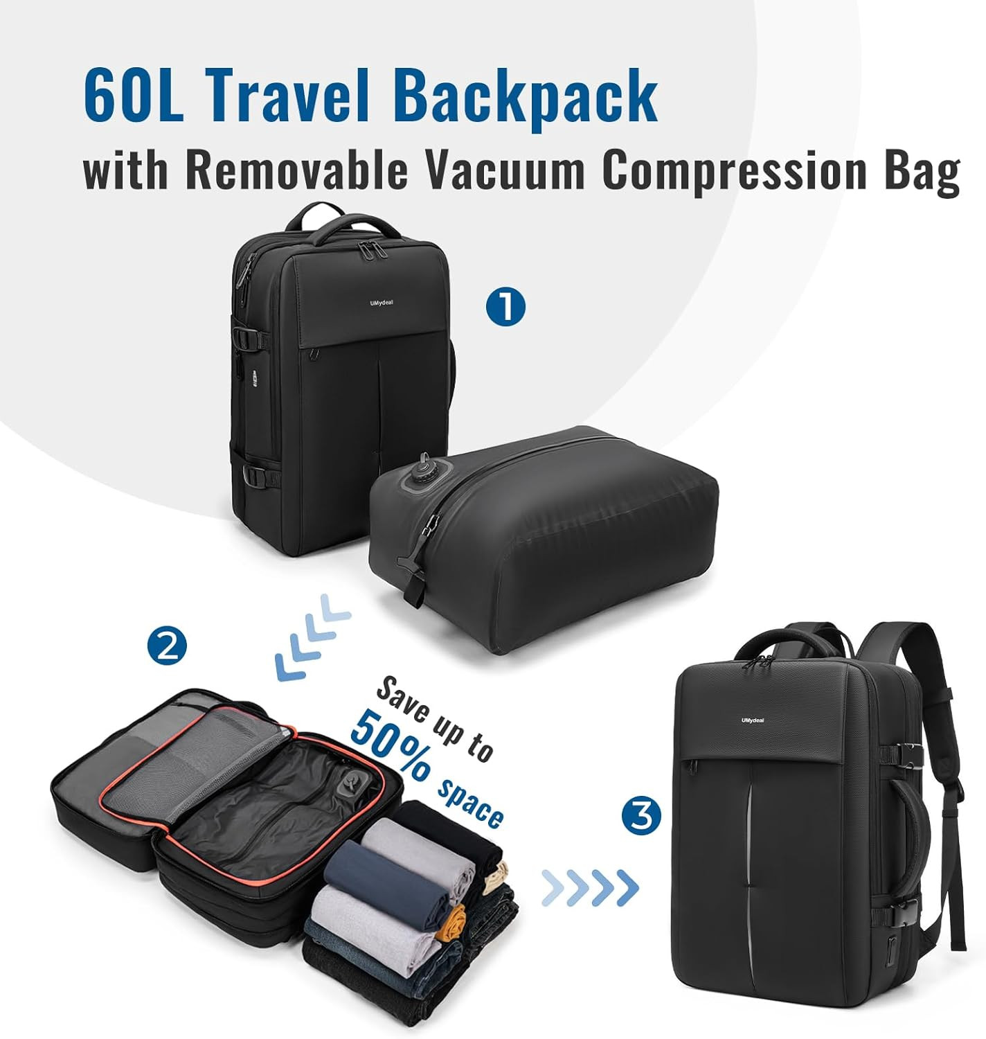 Vacpack Backpack with Vacuum, Expandable Air Vacuum Backpack for Travel,60L Comp 4
