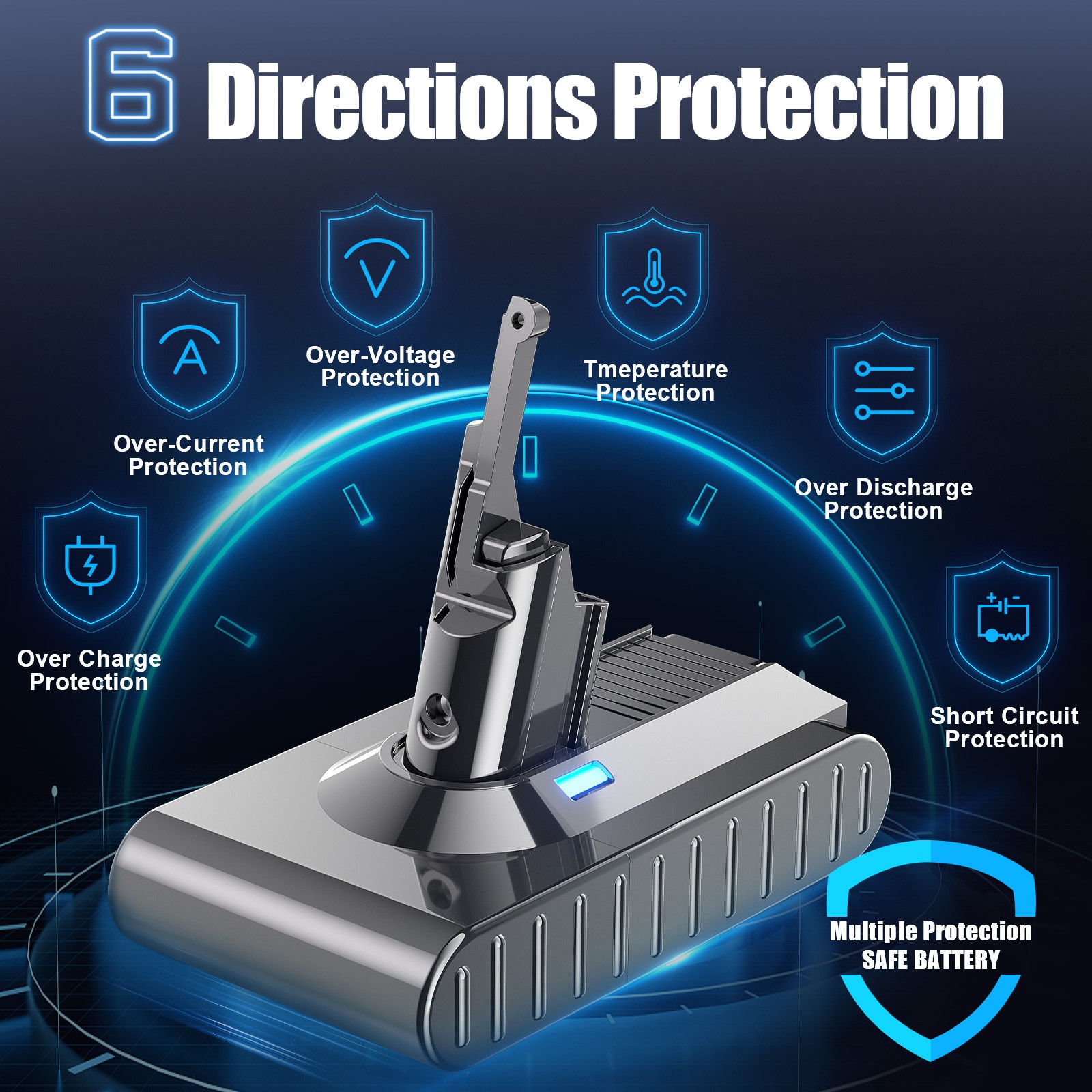 9500mAh For Dyson V8 Battery SV10 Absolute V8 Animal Exclusive Cordless Battery gallery
