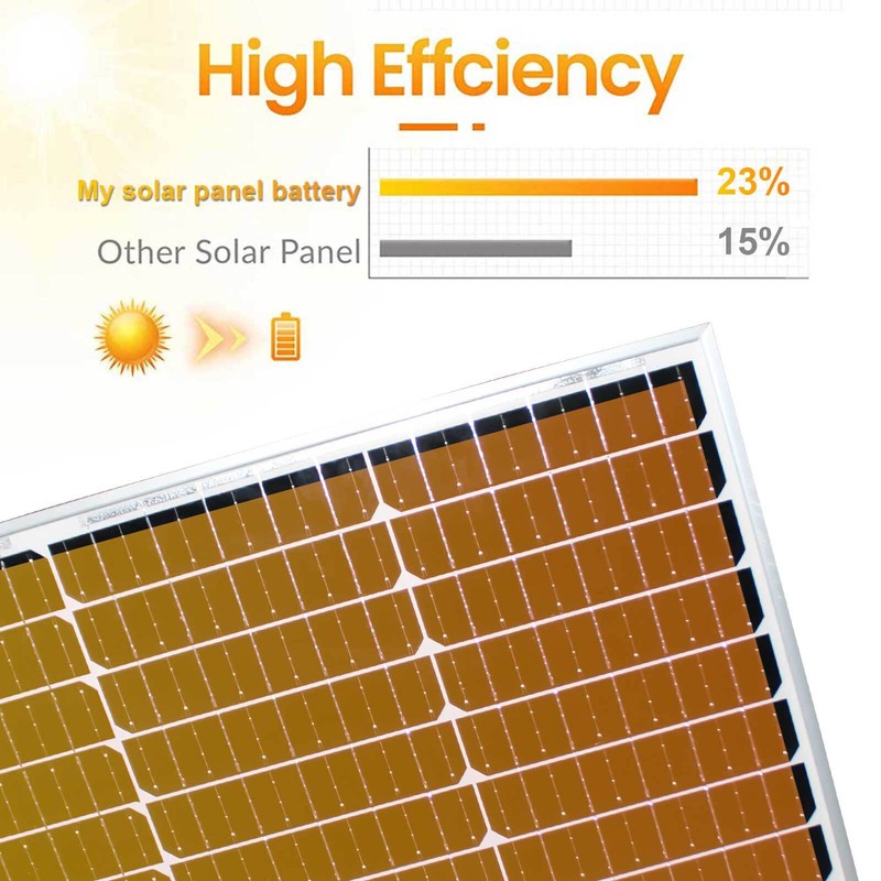 400W Solar Panel Kit Monocrystalline 12V Solar Panels Camp RV Caravan Boat Car gallery