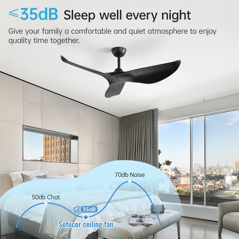 38'' Reversible Ceiling Fans Without Lights & Remote 6 Speeds Quiet In/outdoor gallery