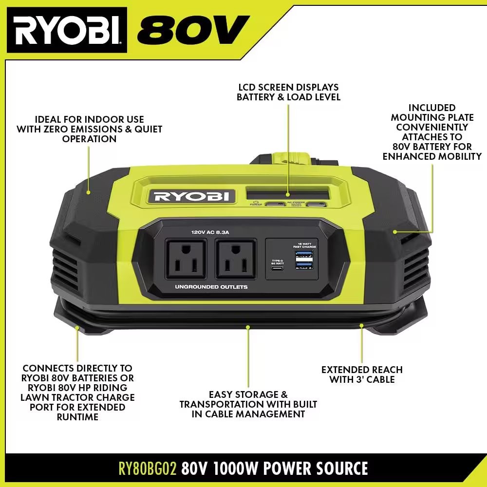 80V 1000-Watt Power Source (Tool Only) gallery