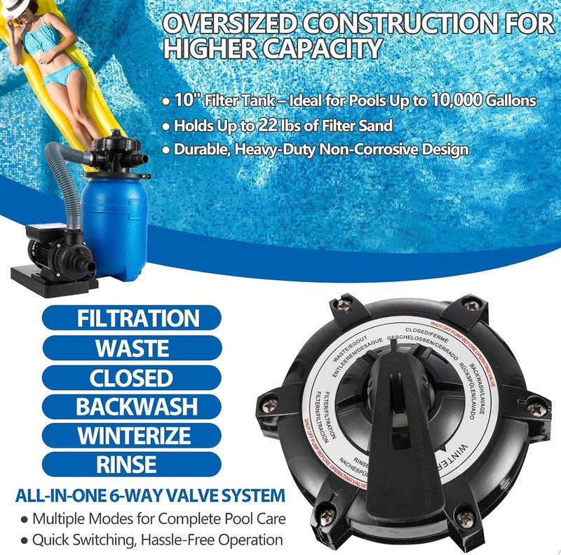 10" Above Ground Pool Sand Filter System with 1/3 HP High-Flow Pool Pump 2640GPH gallery