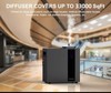 HVAC/ STAND ALONE Commercial Difuser. 16,000 Square Feet / App Controlled/ gallery