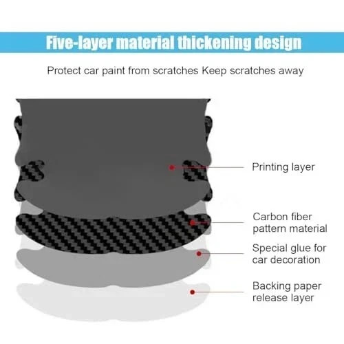 8Pcs Car Door Handle Protector Universal Automotive Protection Film for Most Car gallery