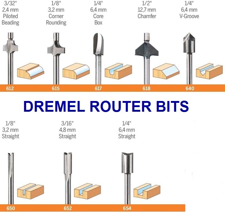 DREMEL ROUTER BIT 8 SET 1/8" SHANK HIGH SPEED STEEL ROUTER BIT SET gallery
