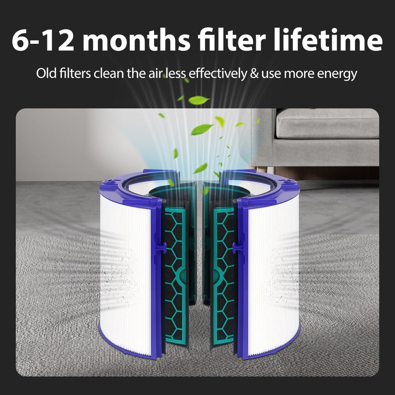 FFAC TP04 Replacement Filter for Dyson Air Purifier TP04 HP04 DP04 Pure Cool Fan gallery