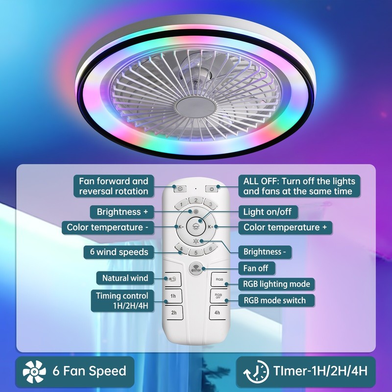 Sofucor 19'' RGB LED Ceiling Fan with Light & APP & Remote Control Reversible gallery
