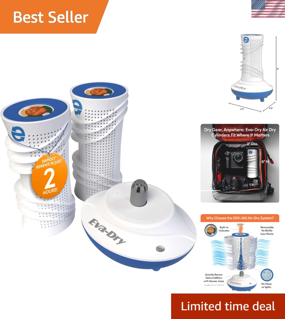 Innovative EDV-365 Air Dry System with Rapid Renewal & Color-Changing Indicator gallery