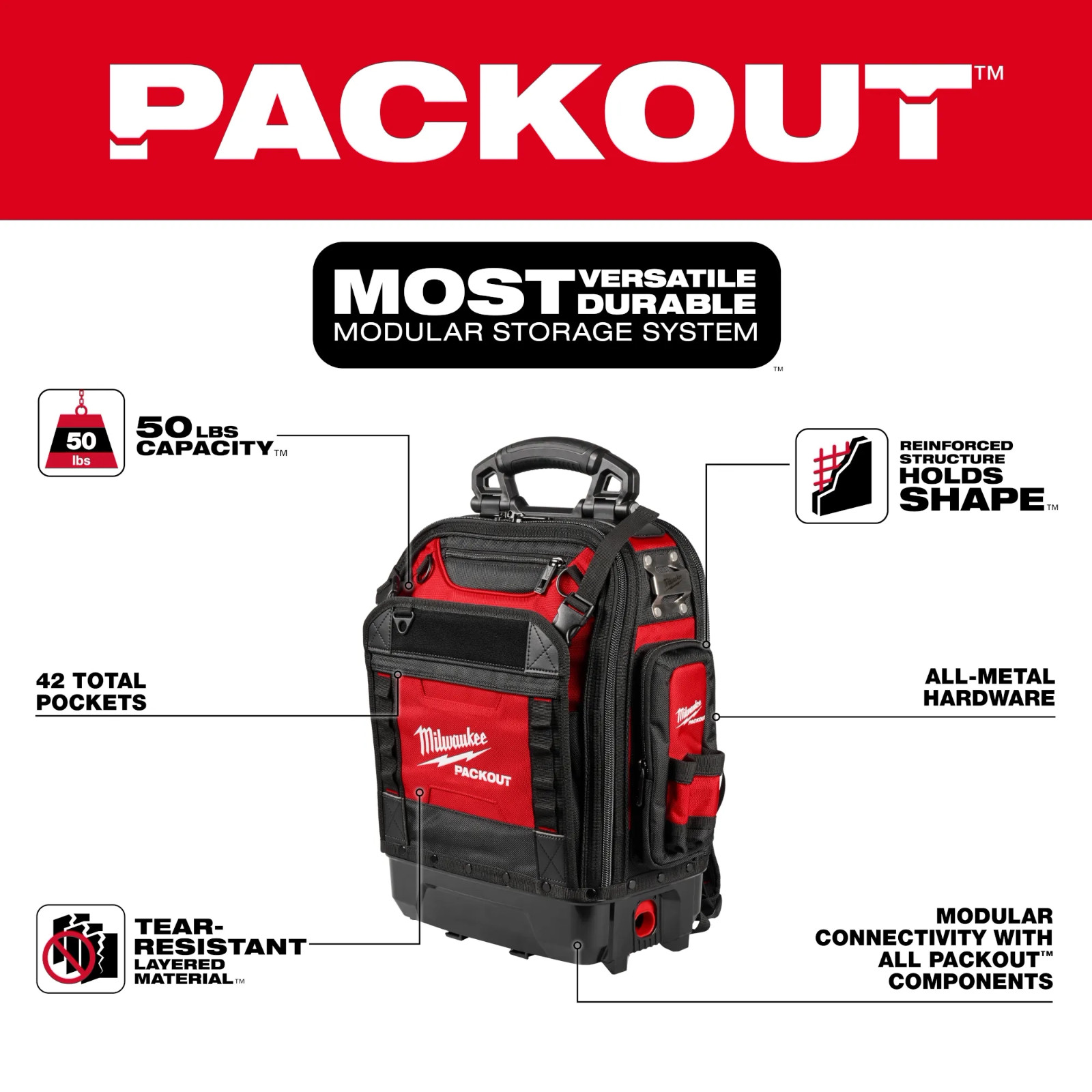 Milwaukee 48-22-8303 PACKOUT Structured Backpack 42 Pockets 50lb Capacity gallery