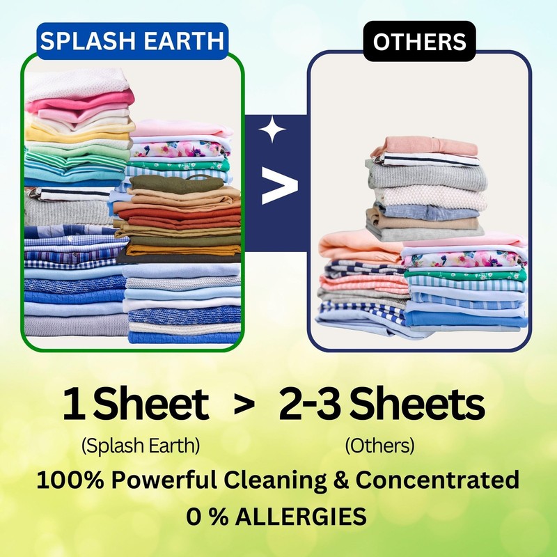 Laundry Detergent Sheets Made in USA (32 Loads, Unscented), Eco-Friendly Wash... gallery