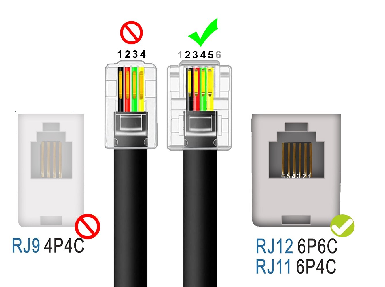 Gavita Interconnect Cable RJ14 toRJ14 / RJ14 2 ft 2'/ 60 cm gallery
