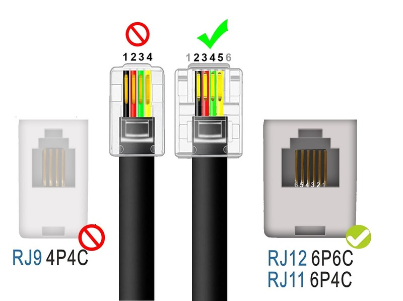 Gavita Interconnect Cable RJ14 toRJ14 / RJ14 2 ft 2'/ 60 cm gallery