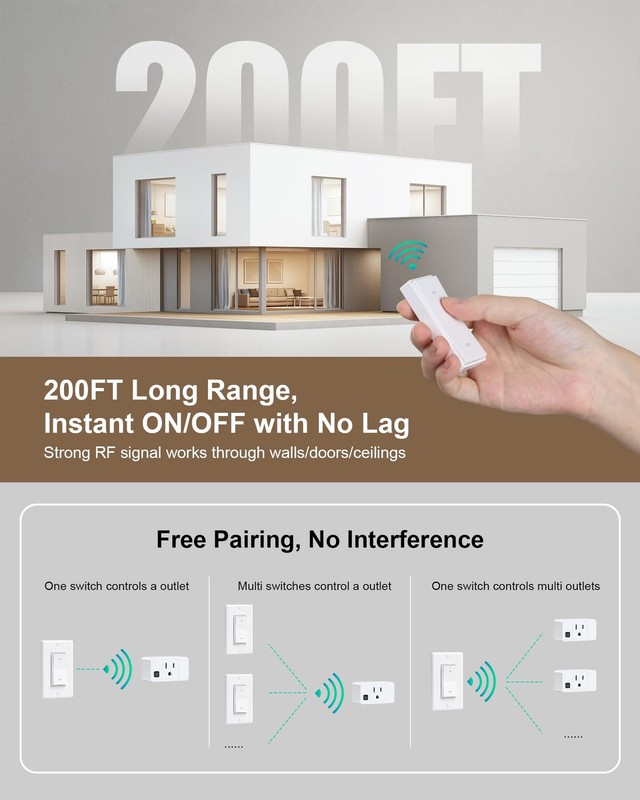 Remote Control Outlet, Decorator Rocker Wall Switch, 200FT Long Range Wireles... gallery