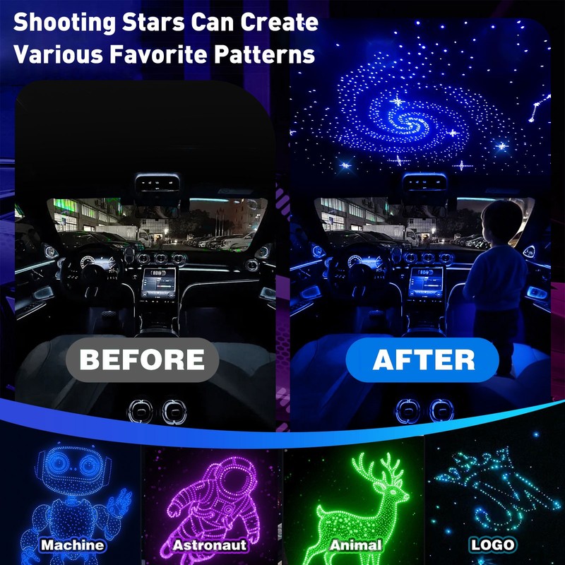 Starlight Headliner Kit Split 16W 800Pcs 0.02In 4.9Ft Car Theaters Lighting RGBW gallery