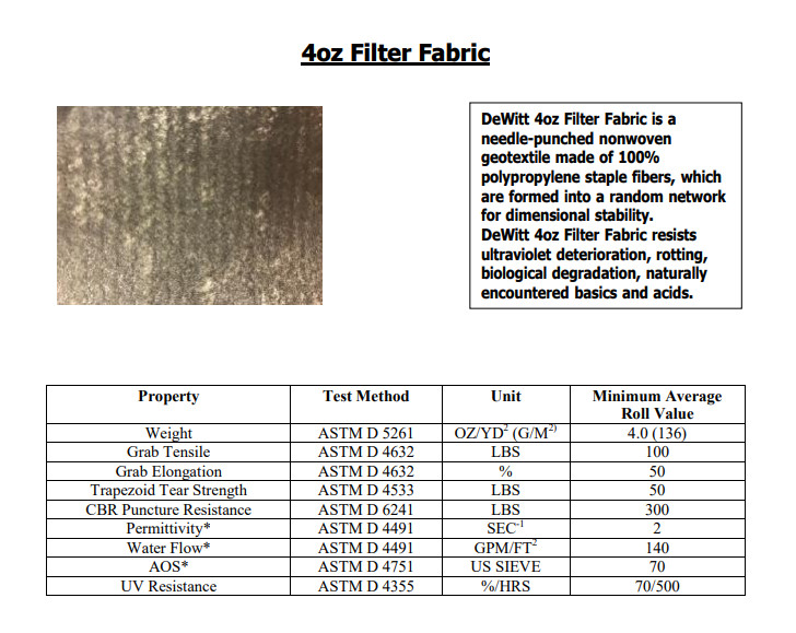 DeWitt Filter Fabric (multiple weights and sizes) gallery