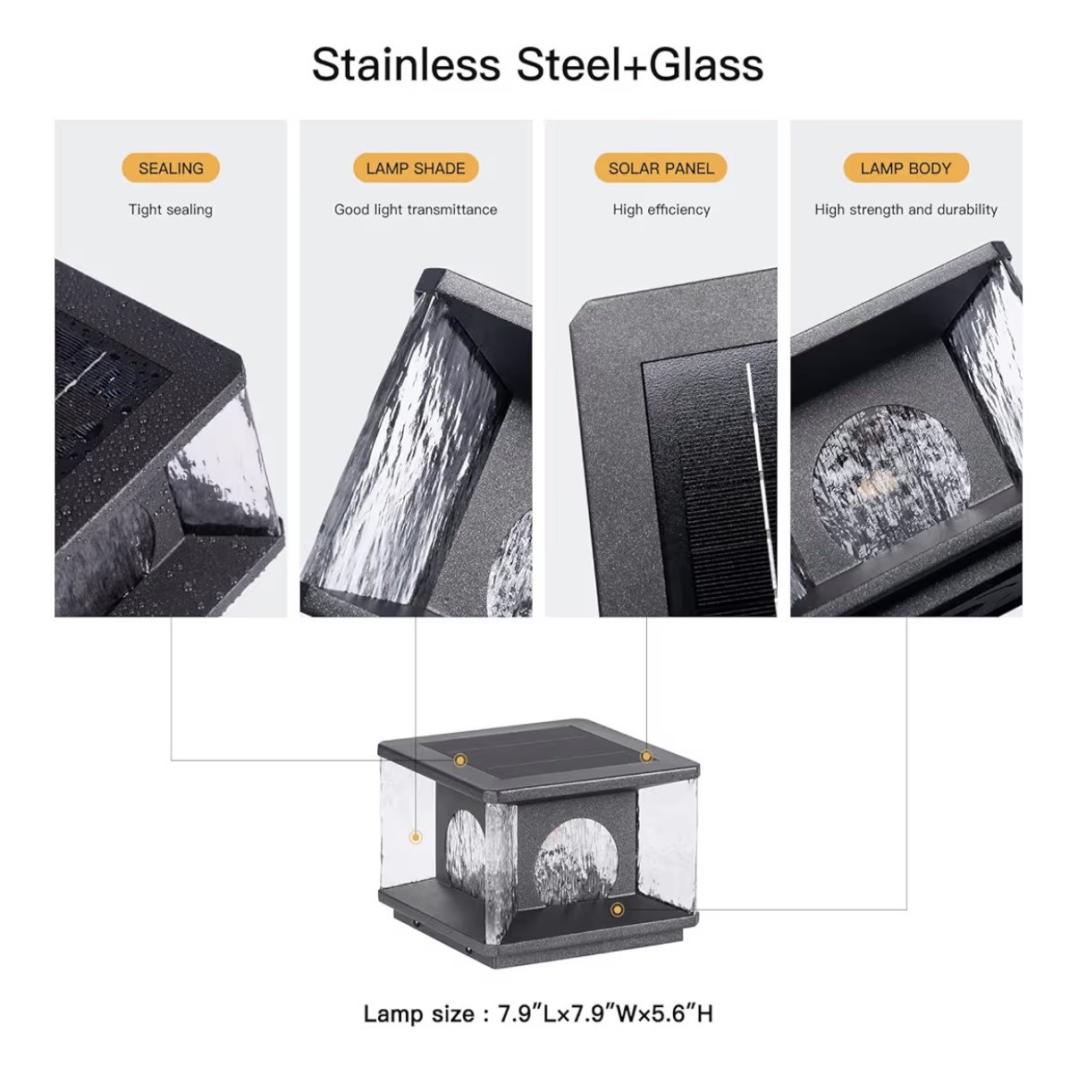 Solar Post Light, 7.9 Inches Outdoor Modern Glass Column Lights IP54 Waterpro... gallery