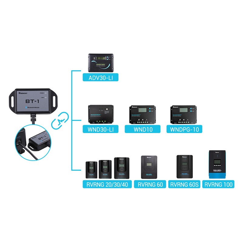 Renogy Bluetooth Module RJ12 Communication Port BT-1 RS232 for Charge Controller gallery