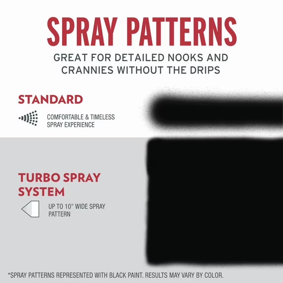 (2 Pack) Rust-Oleum Stops Rust Turbo Spray Paint, Flat Black, 24 oz, Fast Cover gallery