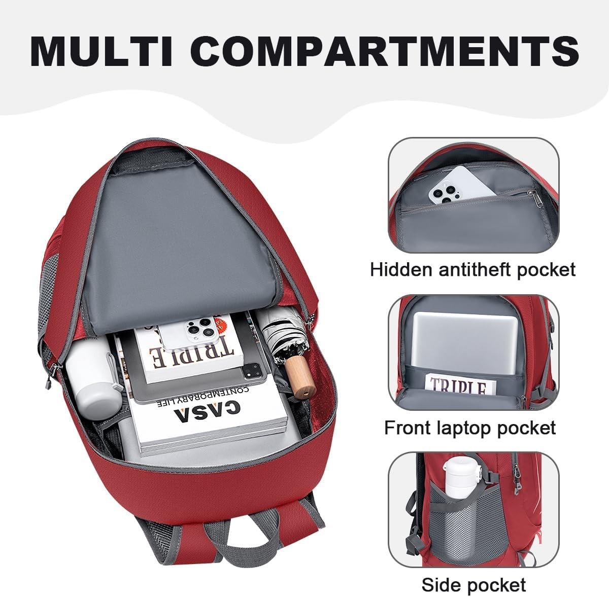 Backpack - Ultra Lightweight Packable Backpack for Travel Camping, Hiking Bac... 4