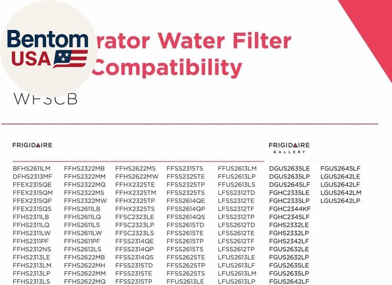 Frigidaire WF3CB Puresource3 Refrigerator Water Filter, White, 1 Count-Free Ship gallery