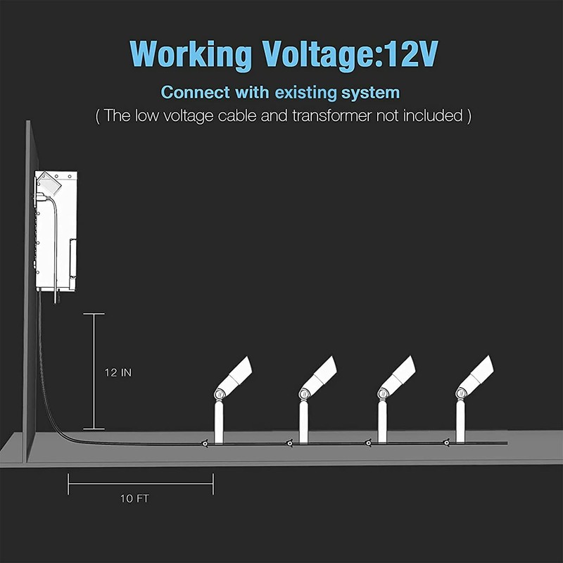 GOODSMANN 8PK Low Voltage Spot Light Landscape Lighting 3W 200 Lumens LED gallery