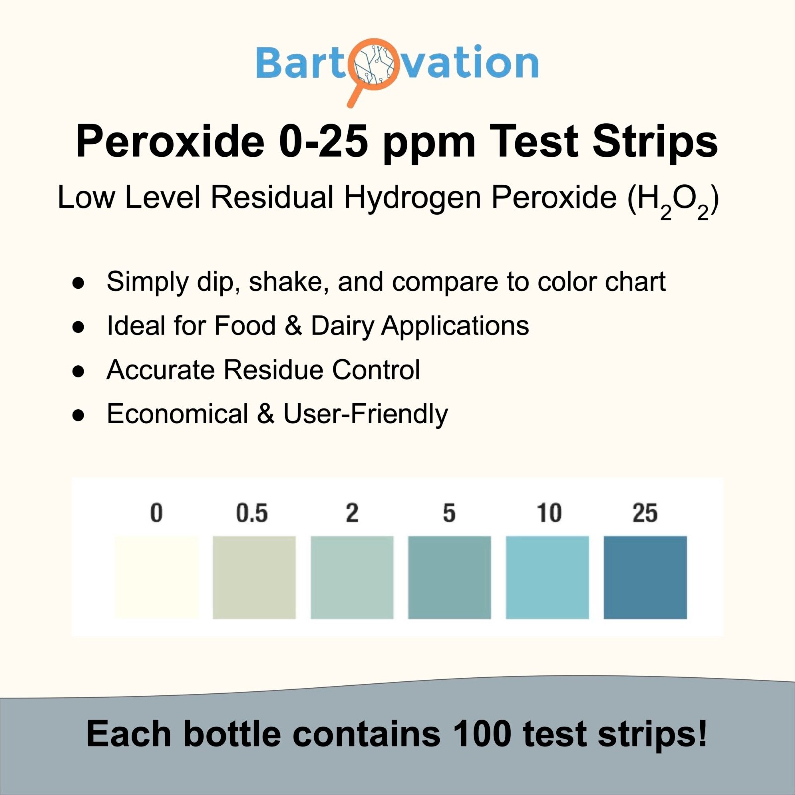 Hydrogen Peroxide H2O2 Test Strips, Low Level, 0-25 ppm [Vial of 100 Strips] gallery
