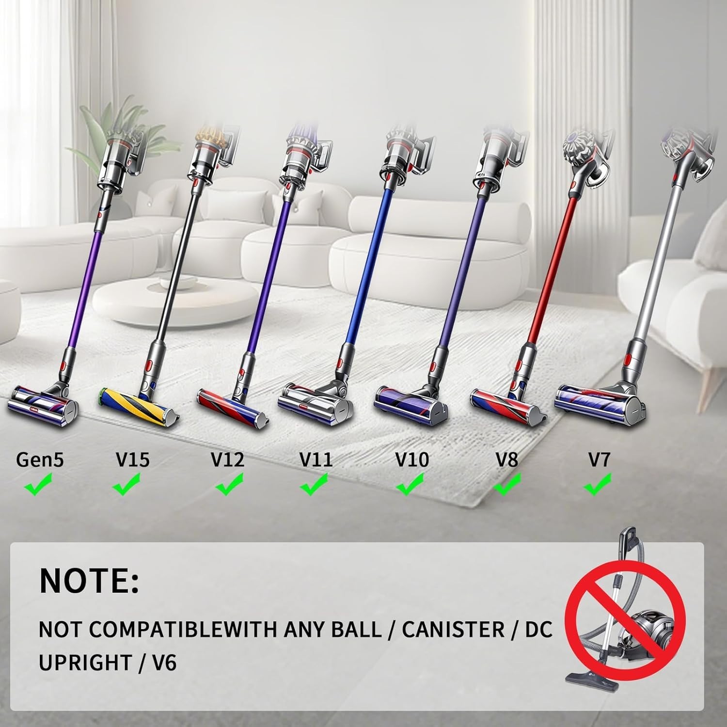 6 Replacement Attachment Kit for Dyson V15/V15s/V9/V8/V11/V12/V10/V7/Gen5 Cor... gallery