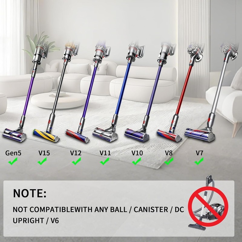 6 Replacement Attachment Kit for Dyson V15/V15s/V9/V8/V11/V12/V10/V7/Gen5 Cor... gallery