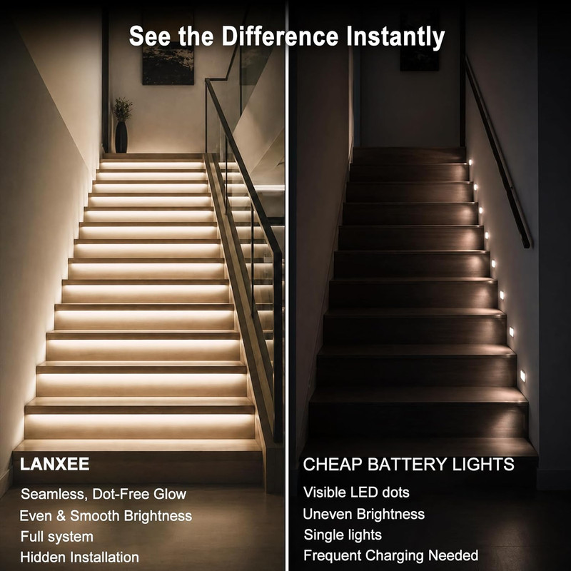 Wireless Smart Motion Sensor Stair Lights with Remote - 40" COB LED, 16 Steps gallery