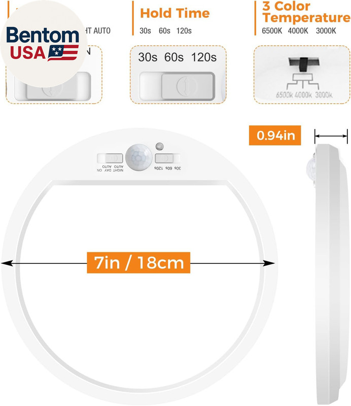 2Pack Motion Sensor Ceiling Light Wired, 3000K/4000K/6500K Motion Sensor Light I gallery