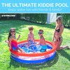 SWIMLINE Americana 3 Ring Kiddie Pool 60 X 12 For Kids Toddlers Children Adults gallery