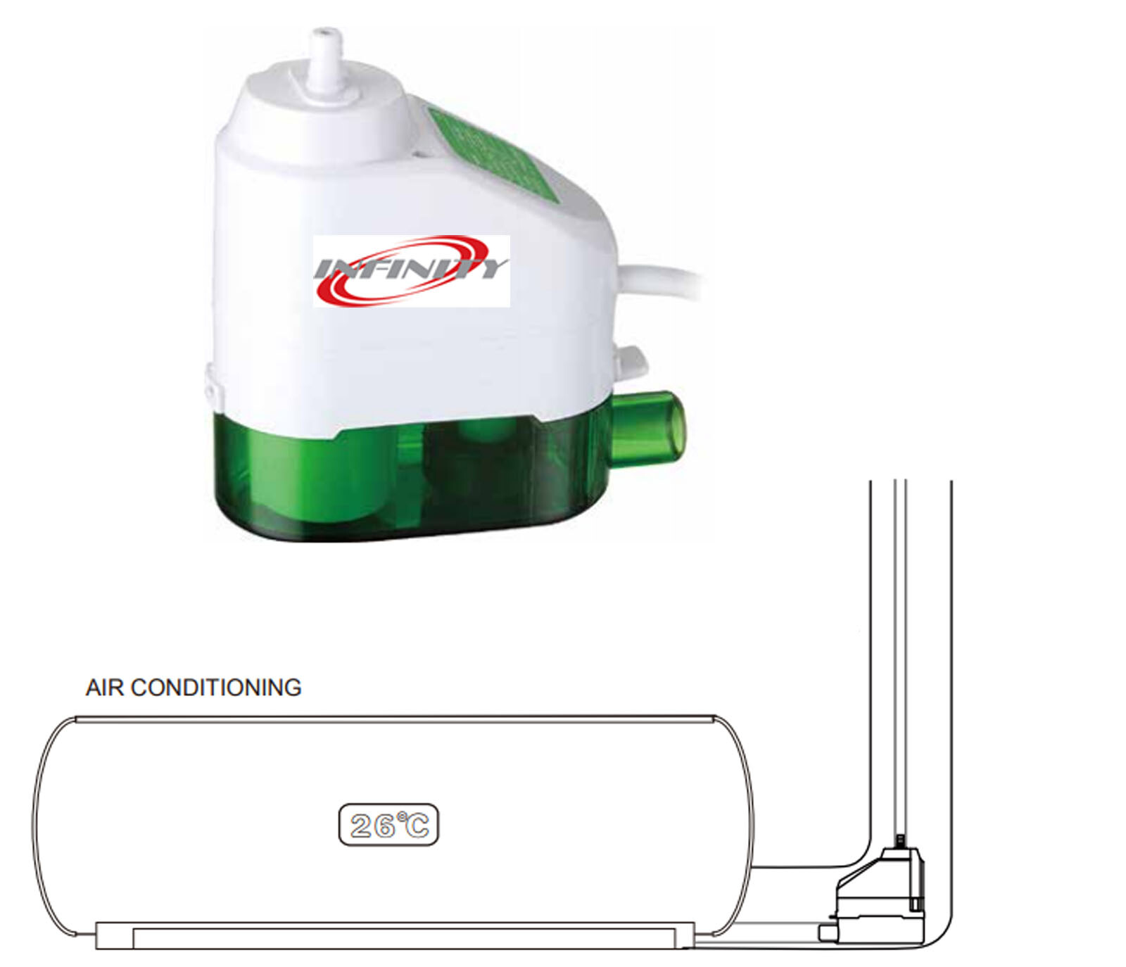 Mini Split AC Condensate Pump Removal Water 9.6 GPH 4 Split Air Conditioner HVAC gallery