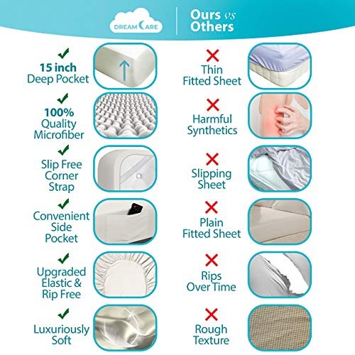 Fitted Sheet Only - Extra Deep Pocket Fitted Sheet - Fits up King 03 - Ivory gallery